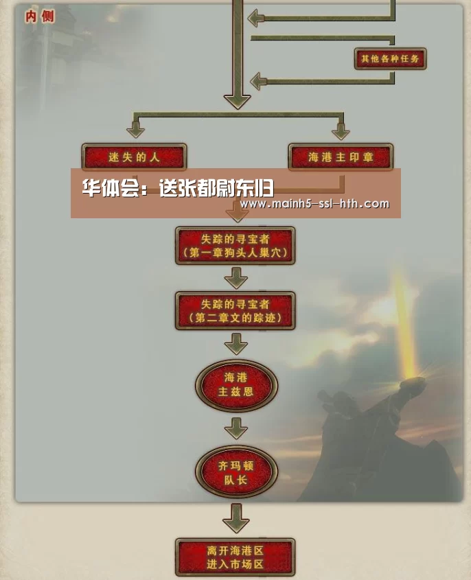 华体会app