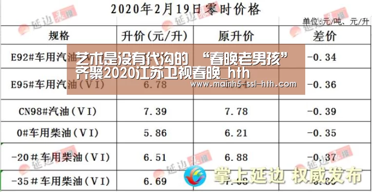 艺术是没有代沟的 “春晚老男孩”齐聚2020江苏卫视春晚_hth(图2) 华体会app